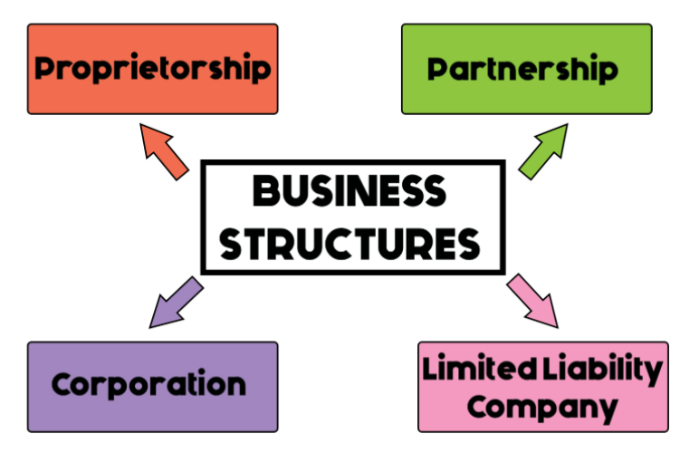 Screenshot 2025-05-30 134115